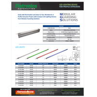 PP LED - KC TPS
